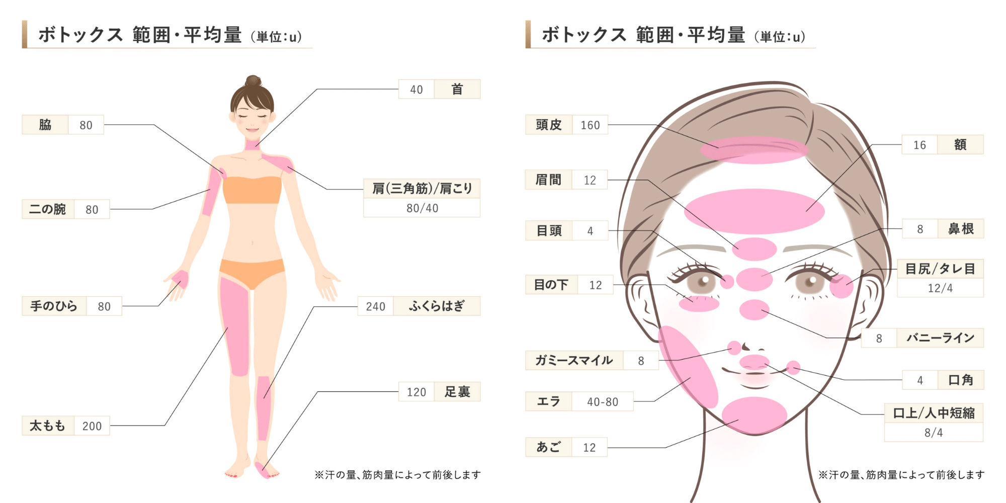 <br />
<b>Warning</b>:  Undefined variable $img_alt in <b>/home/r9092703/public_html/4dclinic.jp/wp/wp-content/themes/4d-clinic/archive-price.php</b> on line <b>327</b><br />
