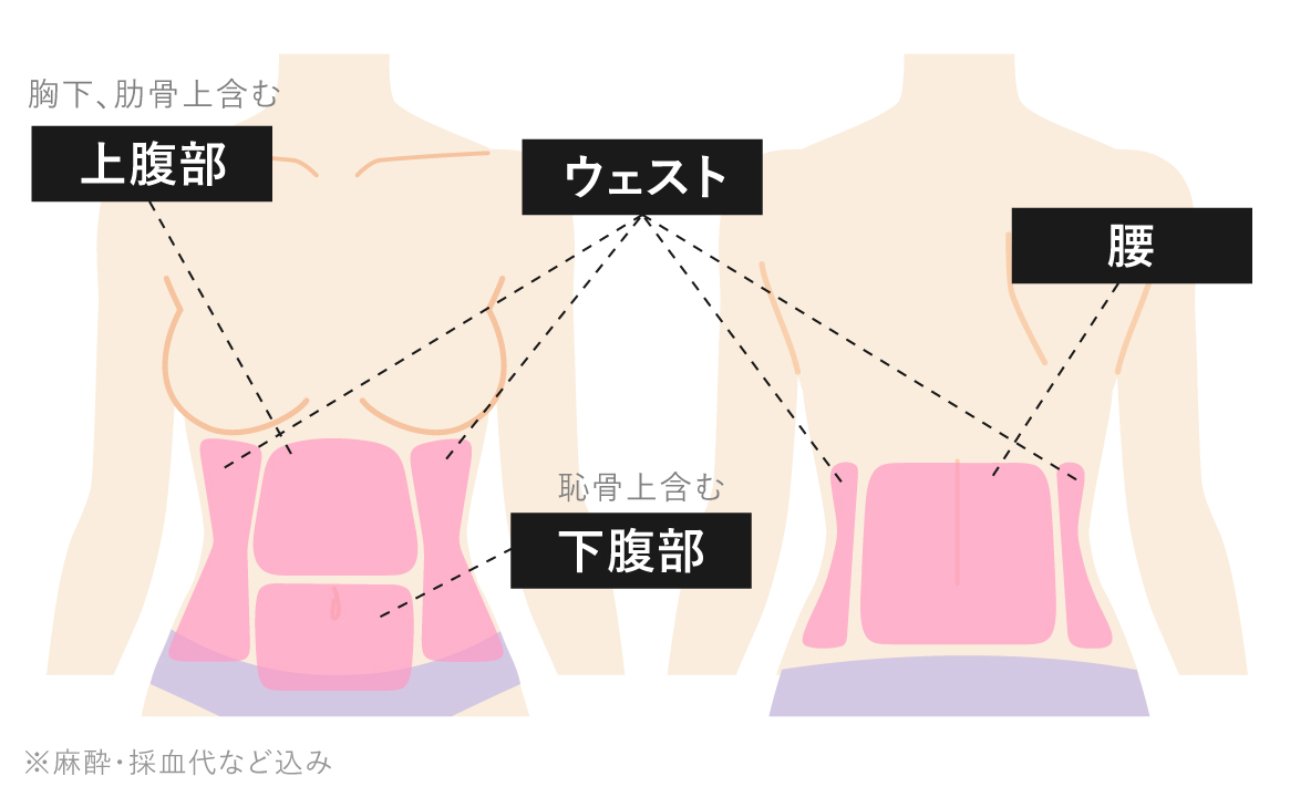 <br />
<b>Warning</b>:  Undefined variable $img_alt in <b>/home/r9092703/public_html/4dclinic.jp/wp/wp-content/themes/4d-clinic/single-price.php</b> on line <b>345</b><br />
